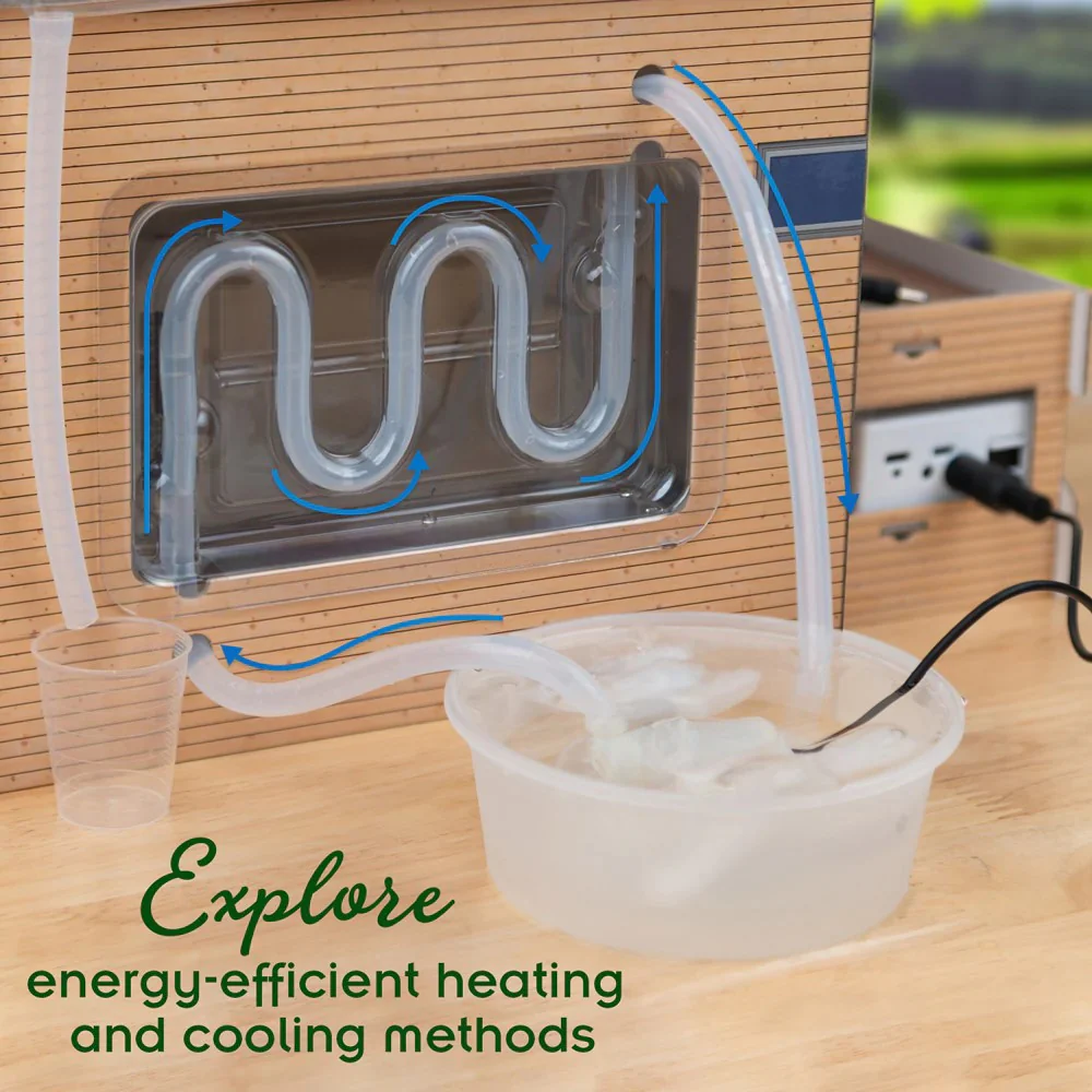 GREEN ENGINEERING: SUSTAINABLE LIVING KIT - Image 5