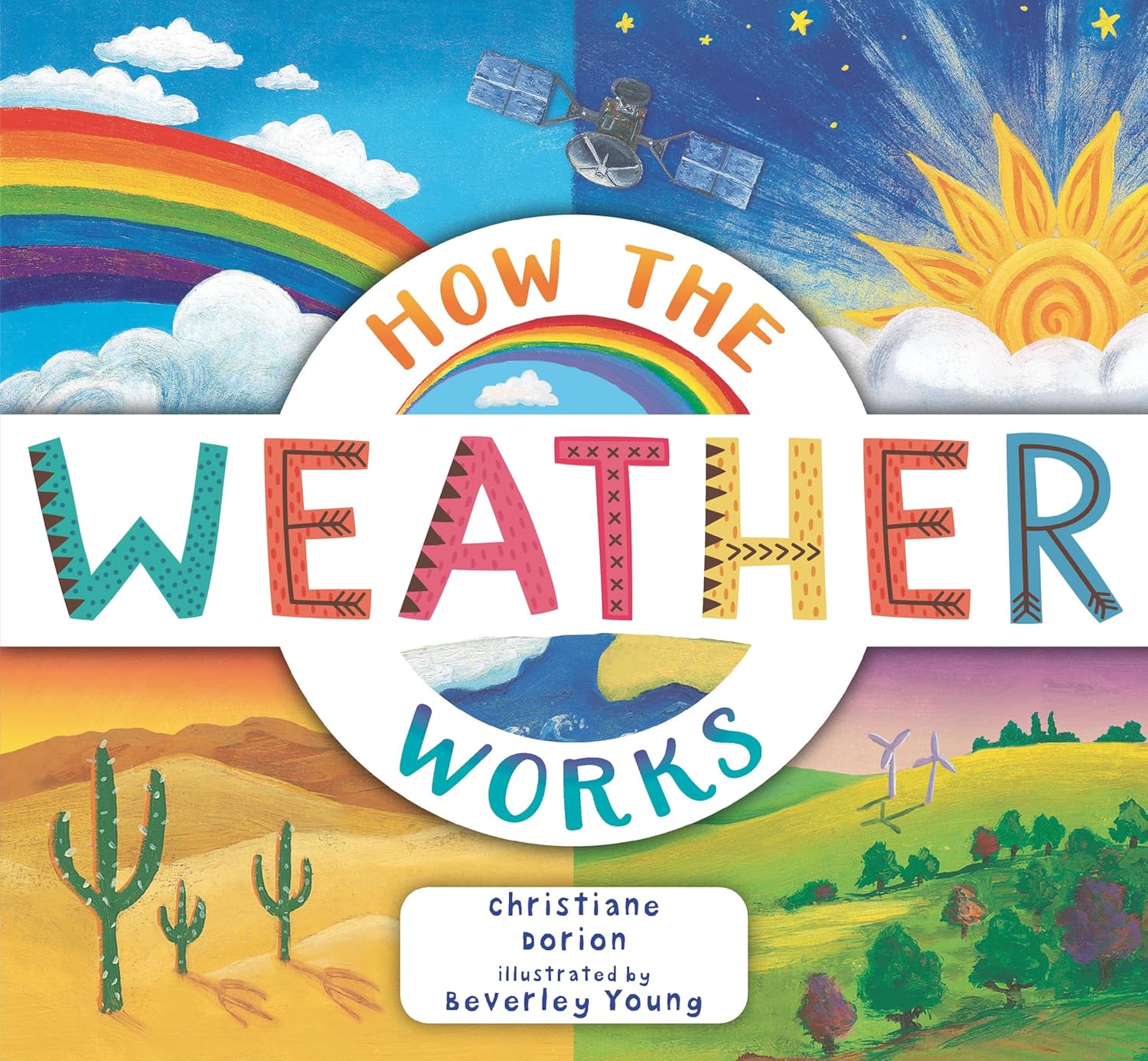 HOW THE WEATHER WORKS