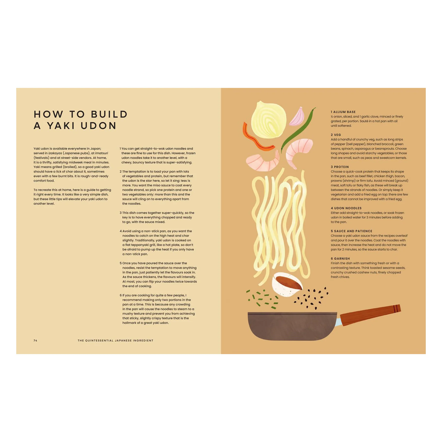 MISO - Image 3