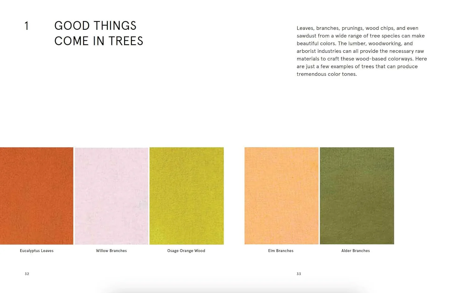 NATURAL PALETTES: INSPIRATION FROM PLANT-BASED COLOR - Image 2